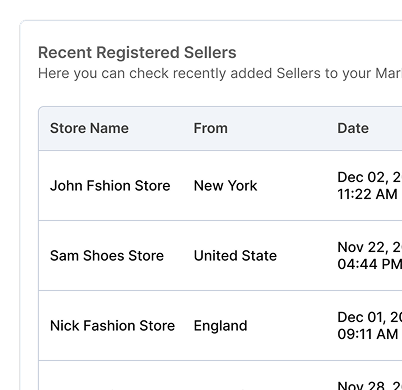 Seller Rating and Review System